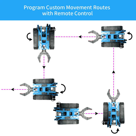 Set of five blue robotic arm kits with wheeled chassis and claw grippers; Amazon STEM building toy