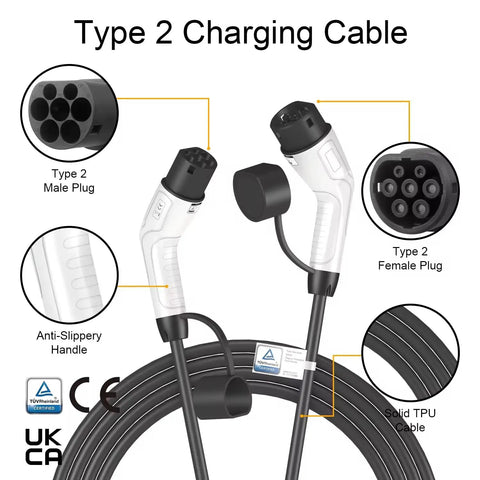 Pro Grade Type 2 EV Charging Cable Mode 3 Male To Female 22KW Three Phase 32A 16 FT with Type 2 male and female plugs.