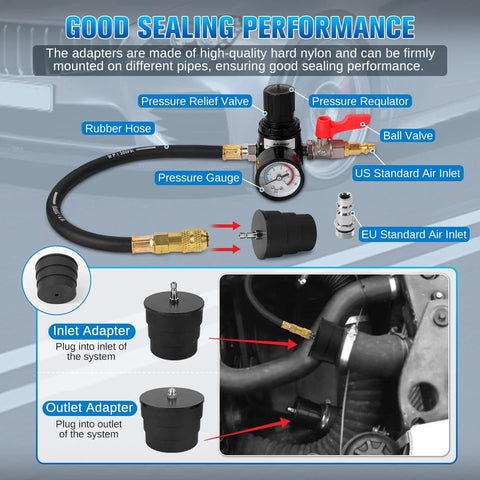 Front view of Turbo Boost Leak Tester kit with pressure gauge, rubber hose, four adapter pairs, US/EU air fittings.