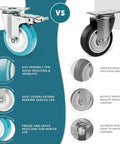Killer 4 Inch Caster Wheels Heavy Duty TPR Silent Rollers comparison of features including eco-friendly TPR material and durability.
