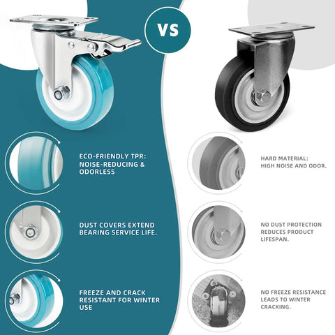 Killer 4 Inch Caster Wheels Heavy Duty TPR Silent Rollers comparison of features including eco-friendly TPR material and durability.