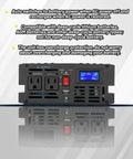 1500W Sump Pump Backup System No Battery Basement Protection Inverter with LCD Display and Auto Switches, front view