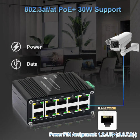 Rugged 10 Port Gigabit PoE Switch With 8 PoE Plus Ports 2 Gigabit Uplinks 2 SFP Uplinks 120 Watt Budget shown powering IP camera