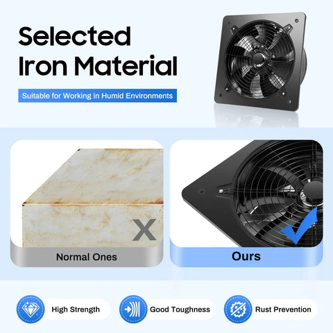 Beefy 750W Industrial Axial Flow Exhaust Fan With 8000 CFM Airflow 2800 RPM Wall Mount Ventilator black iron material
