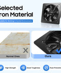 Explosion Proof Exhaust Fan 16-Inch, 300W Copper Motor, iron material comparison with normal ones and rust prevention features.