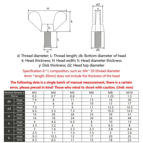 Top Shelf 304 Stainless Steel Butterfly Wing Bolts And Thumb Screws 10 Pack Heavy Duty Hand Tightening Fasteners For Shop Workflows And Zero Headache Installations