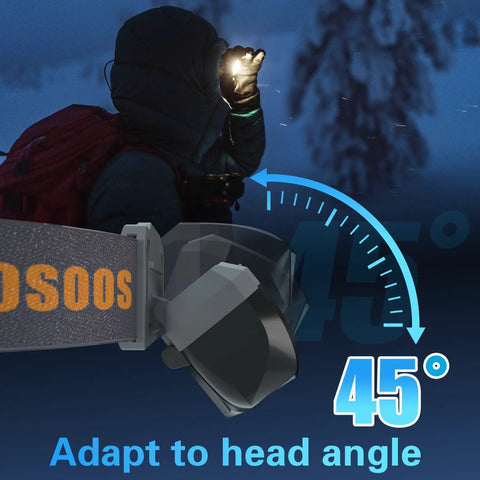 Person adjusting Ultra Lightweight Mini LED Headlamp With Carrying Case, Waterproof Head Torch For Adults And Kids at 45-degree angle