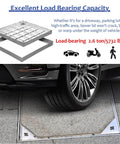 Stainless Steel Invisible Manhole Cover With Frame And Handles, 14 By 14 Inch Recessed Square Lid supports car weight on lawn driveway.