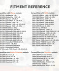 Image showing fitment reference for Beefed Up High Volume Oil Pump Timing Chain Kit With Gaskets M295HV, listing compatible car models.
