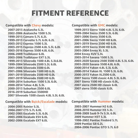 Image showing fitment reference for Beefed Up High Volume Oil Pump Timing Chain Kit With Gaskets M295HV, listing compatible car models.