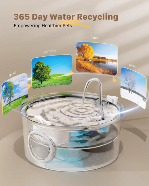 7L Large Breed Pet Water Fountain Stainless Steel Quiet Indoor Dog Waterer For Large Dogs And Cats In Multi Pet Homes with recycling features.