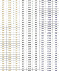 Heavy Duty 13 Rib Conveyor Drive Belt size chart for 200J to 245J Series, showing compatible drive system sizes and measurements.
