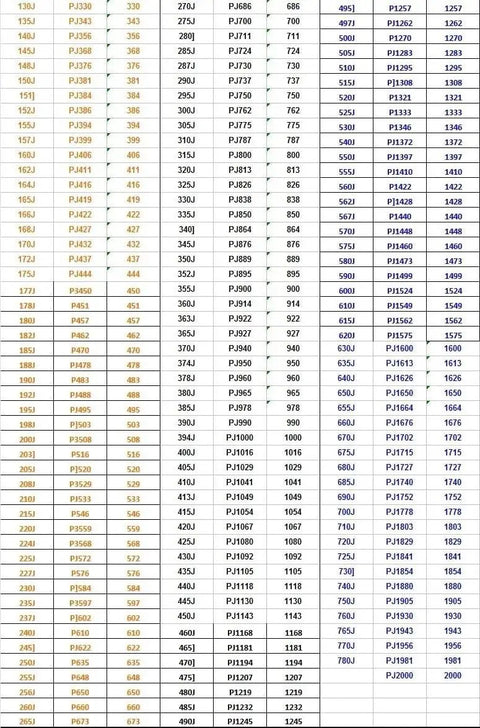 Heavy Duty 13 Rib Conveyor Drive Belt size chart for 200J to 245J Series, showing compatible drive system sizes and measurements.