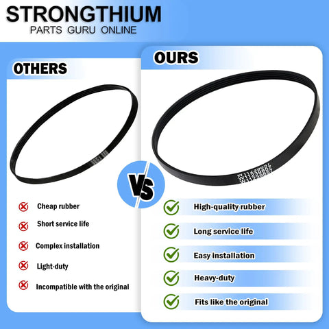 Comparison of Washer Drive Belt Replacement Kit Fits Whirlpool Maytag Amana Kenmore, high-quality vs. others low quality.