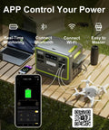 Heavy Duty Portable Power Station With 2048Wh Lifepo4 Battery And 2400W Ac Output for remote app control and charging devices.