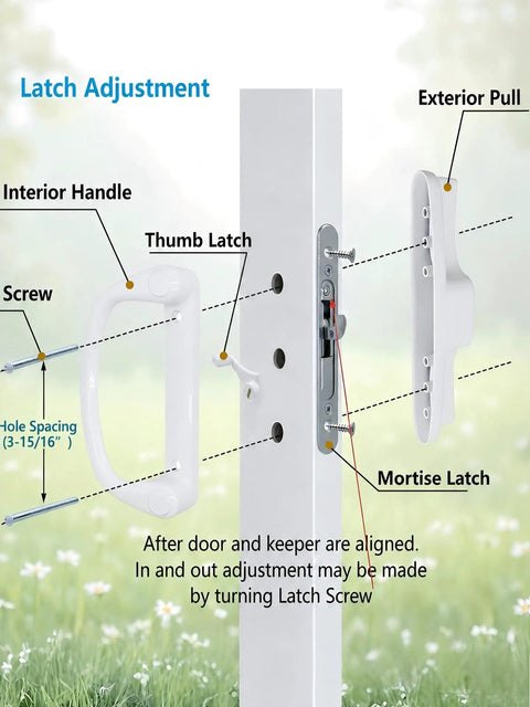 Level Up Your Home Security With This Heavy Duty Aluminum Sliding Glass Patio Door Handle Set Featuring Rock Solid Mortise Lock And Spare Keys For Dead Simple Diy Fixes latch adjustment diagram with labeled components and mechanisms.