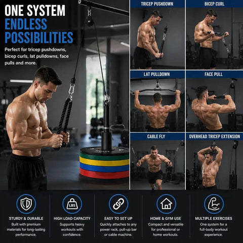 Versatile Cable Pulley System for Home Gym use showcasing tricep pushdown, lat pulldown, and other workouts on fitness machine.