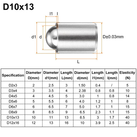 5 Pcs Ball Point Spring Plungers Stainless Steel 10Mm Diameter 13Mm Length 23 Newtons Force Heavy Duty Precision Beads measurements and specifications.