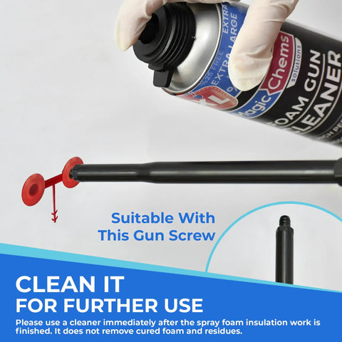 Top Shelf Reusable Sealed Foam Gun Nozzles Deliver A Dead Clean Spray Pattern With Minimal Overspray setup with cleaner for use.