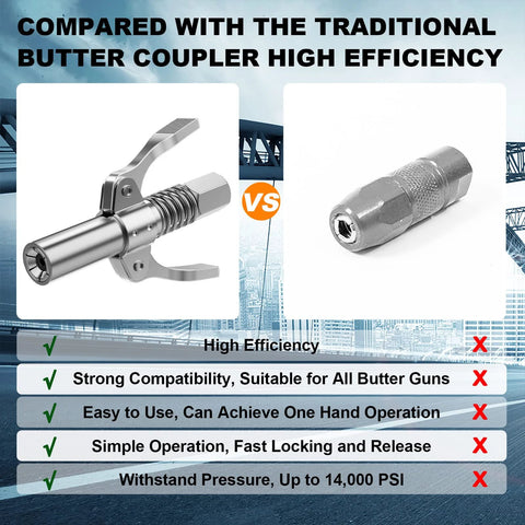 Left: AKEOIL grease gun coupler with lever; right: knurled metal adapter.