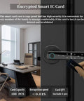 Biometric Keyless Entry Lock With Passcode And Remote Code Sharing For Home And Short Term Rentals, close-up of IC card use