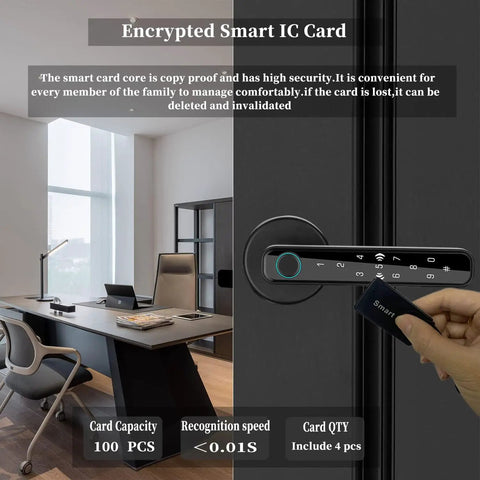 Biometric Keyless Entry Lock With Passcode And Remote Code Sharing For Home And Short Term Rentals, close-up of IC card use
