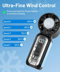 Ultra-fine wind control display on Portable Handheld Fan With Semiconducting Cooling For Quick Face And Neck Chill