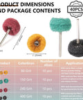 Pro Grade All In One 40 Piece Buffing And Grinding Kit with various grit wheels and dimensions chart