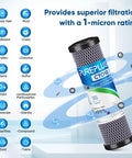 1 Micron 2.5 Inch By 10 Inch Whole House CTO Carbon Water Filter Cartridge Replacement For Under Sink Systems 4 Pack That Keeps Chlorine Odor Out And Water Tastes Fresher At Home Fits WFPFC8002 WFPFC9001 FXWTC SCWH-5 WHCF-WHWC WHEF-WHWC showing filtration benefits