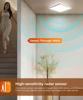 Dimmable Motion Sensor LED Ceiling Light With Remote, 12 Inch 24W 2400LM Flush Mount Fixture For Closet Hallway Laundry Porch Stair, Radar Motion Activated, 3000K 4000K 5000K, Easy Install in action, detecting through walls