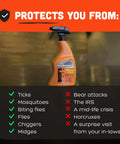 Long Lasting Insect Repellent For Outdoor Clothes And Gear With Zero Point Five Percent Permethrin Bonds To Fabric Bottle