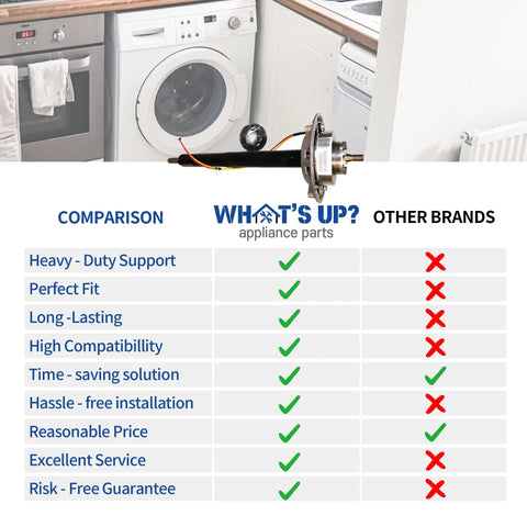 Washer Shaft And Tube Assembly Replacement For GE Washers comparison chart highlighting features and benefits