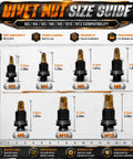 Rivet Nut Size Guide for Heavy Duty Rivet Nut Tool Kit For M3 Through M12 77 Piece Carbon Steel Threaded Insert Set.