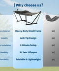 Comparison chart of a double outdoor hammock with stand for patio backyard and beach, heavy duty steel frame, portable foldable design, easy setup.