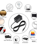 UL Listed 12V 3A Power Adapter With Dimmer Switch For LED Lighting And Electronics Universal AC DC Power Supply With No Fuss Overcurrent Overvoltage Overtemperature And Short Circuit Protection Low Heat Quiet Operation, black wall plug with cable