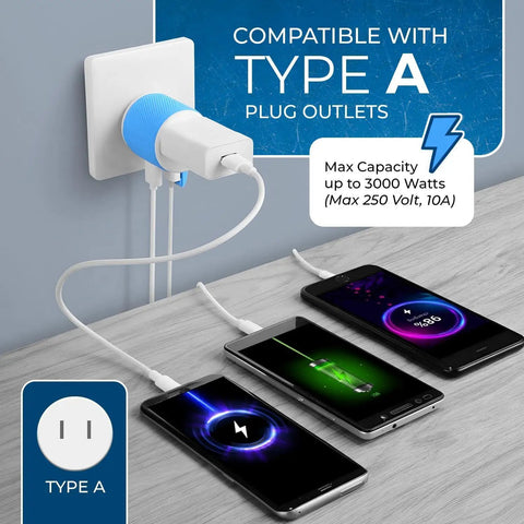 Must Have Travel Type A Plug Adapter For USA Inputs That Works In Japan And Philippines Dual USB Ports Up To Two Point Four Amps displayed