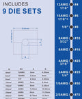 Diagram showing die sizes for Heavy Duty Hydraulic Crimping Tool And Cable Cutter Set 10 Ton Power Crimper 12 AWG to 2/0 AWG Range.