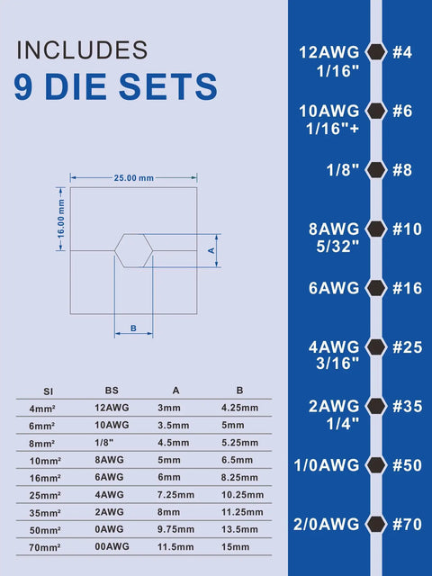 Diagram showing die sizes for Heavy Duty Hydraulic Crimping Tool And Cable Cutter Set 10 Ton Power Crimper 12 AWG to 2/0 AWG Range.