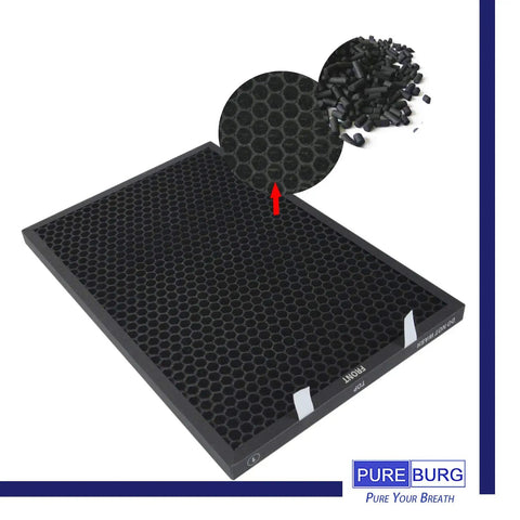 Replacement H13 True HEPA Filter with Activated Carbon for Bissell Air320 Air Purifier showing four stage filtration design
