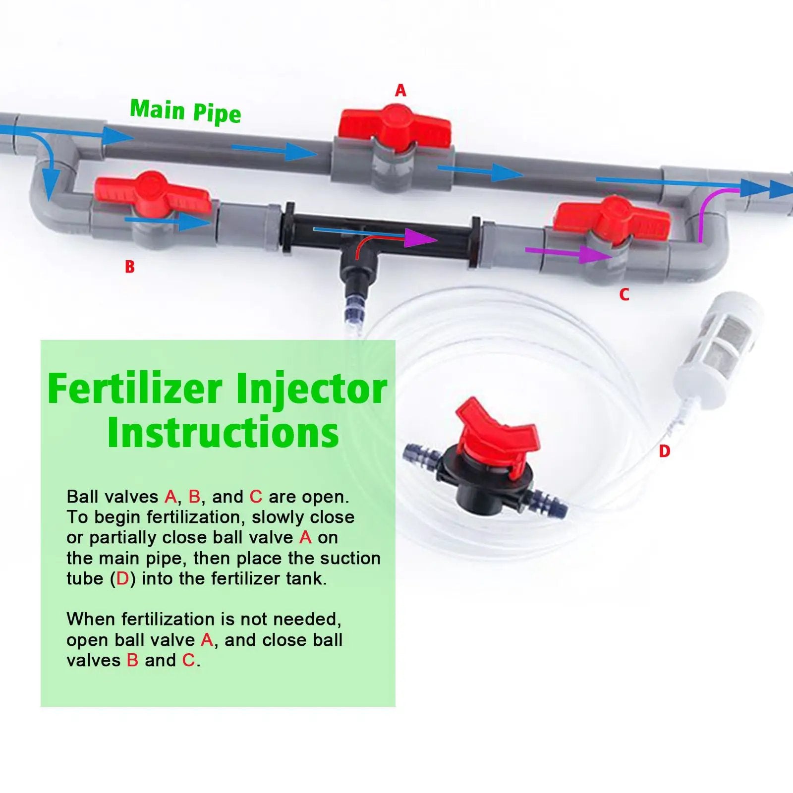 Venturi Fertilizer Injector Kit for Drip