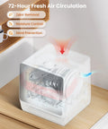 Compact Countertop Dishwasher With Built In Water Softener And Smart Eco Mode For Zero Hassle Cleaning And Spotless Dishes That Really Is A No Brainer For Small Kitchens And Apartment Living showing fresh air circulation feature.