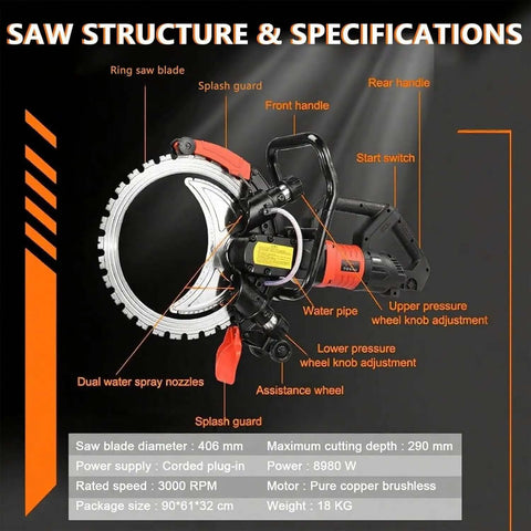 Heavy Duty Brushless Concrete Wall Cutter With Knockout RPM Motor And Thick Titanium Blade For Smooth Dust Free Deep Cuts On Slab Block Granite And Driveway Projects No Sweat Guaranteed, showcasing saw specifications and features.
