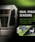 Game Changing Cellular Trail Camera With Epic Battery Life And Instant Photo Alerts For Dedicated Hunters Includes Premium Microfiber Wipe For Crisp Lens Views All Season Field Ready showing dual image sensors.