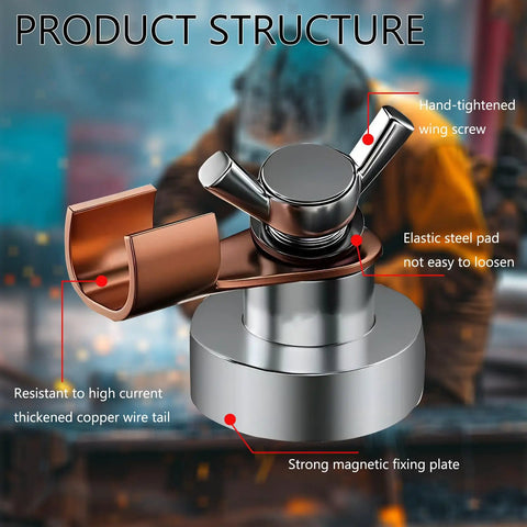 Two Pack Magnetic Welding Ground Clamp Set in detailed product structure view with magnetic fixing plate and wing screw.