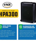 Precut Carbon Activated Pre Filters For HPA300 4 Pack Premium Dust Reduction showcase with HW Air Purifier.
