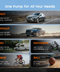 Portable Tire Inflator Air Pump With 150 PSI Cordless Design chart for cars, bikes, motorbikes, RV, and sports balls