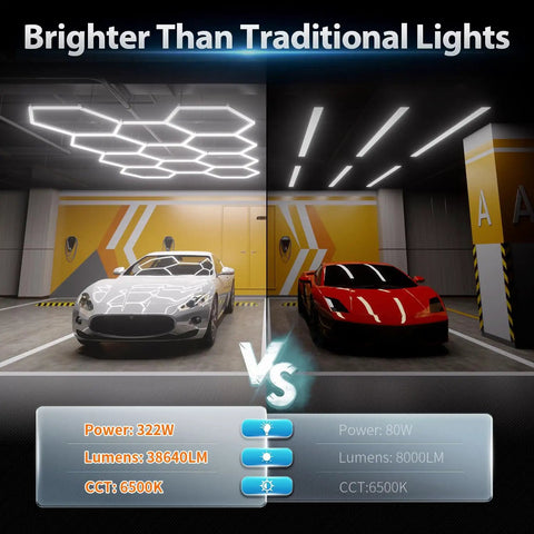 Hexagon Garage LED Lights 322W 11 Panel Grid Ceiling Mount Kit Easy Install Hella Bright 6500K Daylight White comparison