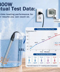 Portable 1800 Watt Immersion Water Heater For Small Pools And Tubs With Plug And Play Setup heating water in a 15L container.