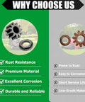 Comparison of high-quality Hex Flange Bearing And Pinion Gear Bushing Kit 941-0656A 717-1554 with low-grade alternative