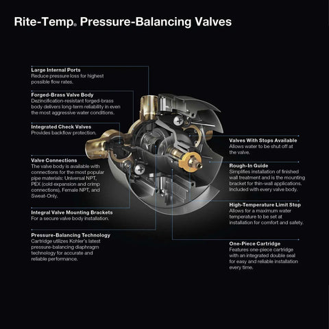 Cross-section of Rite-Temp Pressure Balancing Shower Valve Kit With Cartridge, Service Stops, And PEX Expansion Connections highlighting features.